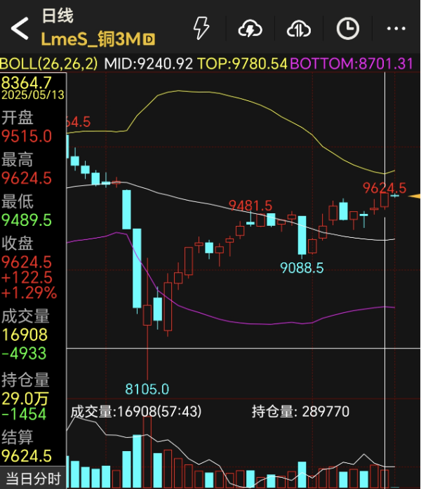 blob.png http://img-cdn.mall.lingtong.info/uploads/assets/images/{54CBFE1B-0B38-7A19-A59A-BF338DFBBE20}.png